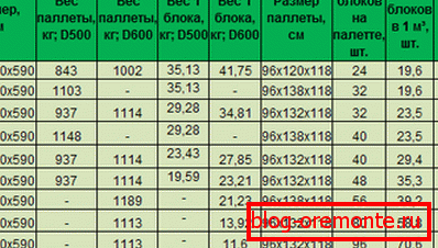 Tukaj si lahko ogledate veliko koristnih informacij o standardnih velikostih. Tukaj si lahko ogledate veliko koristnih informacij o standardnih velikostih.
