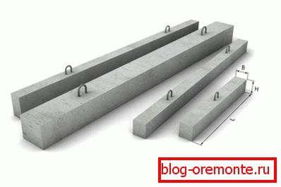 Armirani betonski preklopi različnih vrst Armirani betonski preklopi različnih vrst
